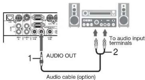 MITSUBISHI XL7000U - For audio connection: - 2