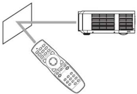 MITSUBISHI XL7000U - Operational range of the remote control - 5