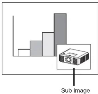 MITSUBISHI XL7000U - Picture in Picture (PinP) - 1