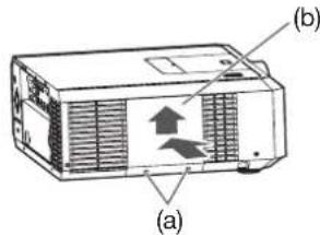MITSUBISHI XL7000U - To replace the lamp: - 6