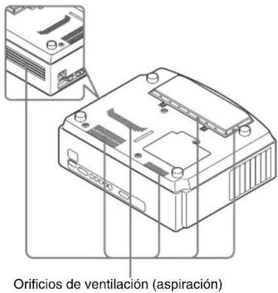 Orificios de ventilación (aspiración)