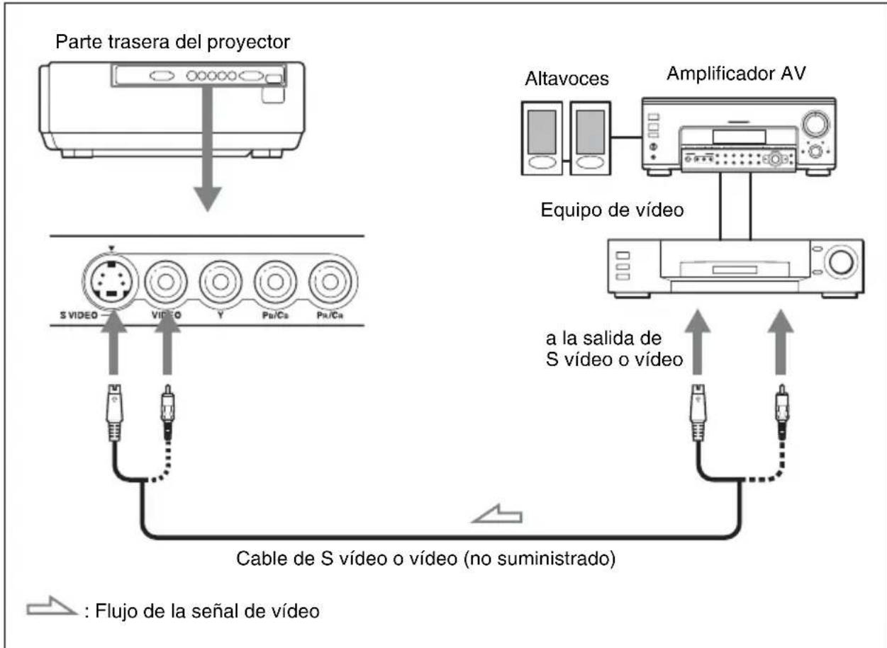 SONY VPL-AW10 - Notas - 1