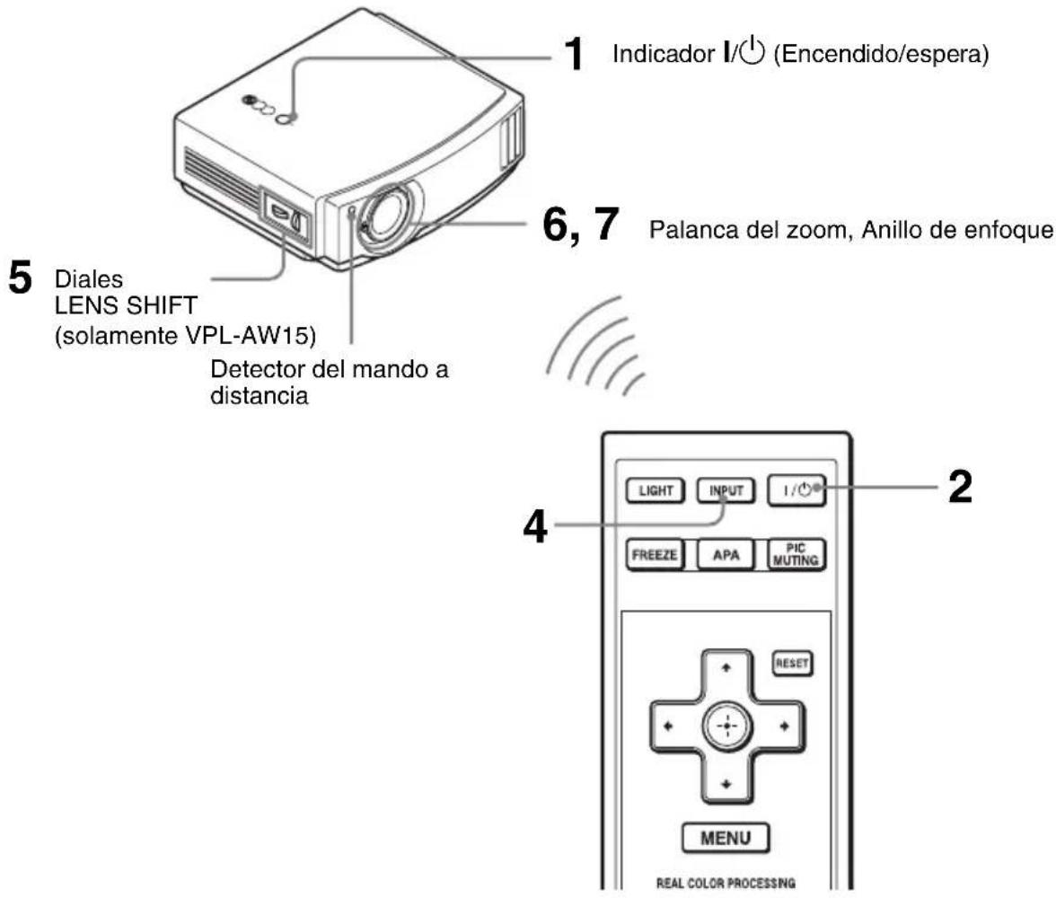 SONY VPL-AW10 - Paso 3: Ajuste de la posición de la imagen - 1