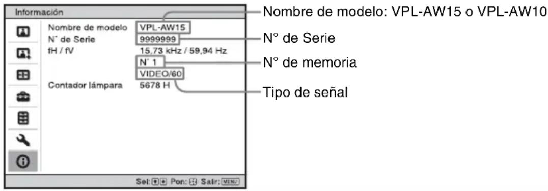 Nombre de modelo: VPL-AW15 o VPL-AW10 N° de Serie N° de Memoria Contador lámpara VIDEO/60 N° 1 VPL-AW15 9999999 15,73 kHz / 59,94 Hz 5678 H Tipo de señal Sel: Pon: Salir: WEN