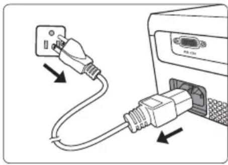 VIEWSONIC PJD5132 - POWER. - 1