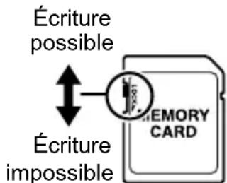 Écriture possible Écriture impossible MEMORY CARD