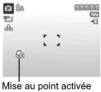 Mise au point activée