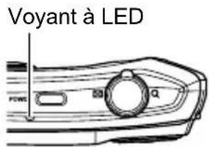 Voyant à LED POWER