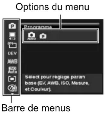 Options du menu Programme 4-3 0M DEV AWB ISO Auto Barre de menus Select pour réglage param base (EV, AWB, ISO, Mesure, et Couleur).
