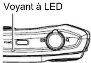 Voyant à LED POWE S0 Q