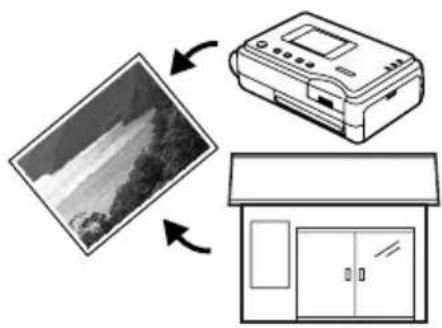 graph TD A["Photo Frame"] --> B["Device"] B --> C["Interior Cabinet"] style A fill:#f9f,stroke:#333 style B fill:#ccf,stroke:#333 style C fill:#cfc,stroke:#333