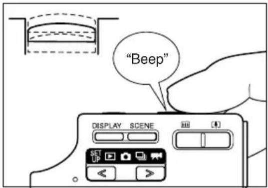 "Beep" DISPLAY SCENE