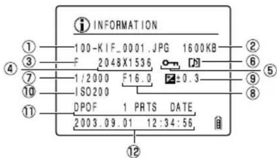INFORMATION 100-KIF_0001.JPG 1600KB F 2048X1536 [J] 1/2000 F16.0 ±0.3 ISO200 DPOF 1 PRTS DATE, 2003.09.01 12:34:56