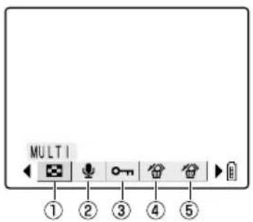 MULTI ① ② ③ ④ ⑤