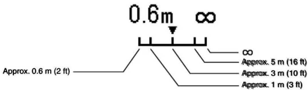 0.6m ∞ Approx. 0.6 m (2 ft) ∞ Approx. 5 m (16 ft) Approx. 3 m (10 ft) Approx. 1 m (3 ft)