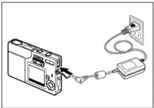 Diagram showing a digital camera connected to an electrical outlet via cable (no text or symbols present)
