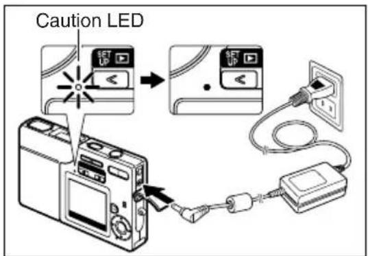 Caution LED