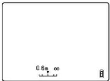 0.6m ∞