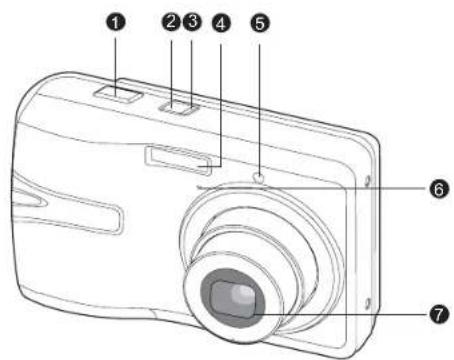 HITACHI HDC-886E - GETTING TO KNOW YOUR CAMERA - 1