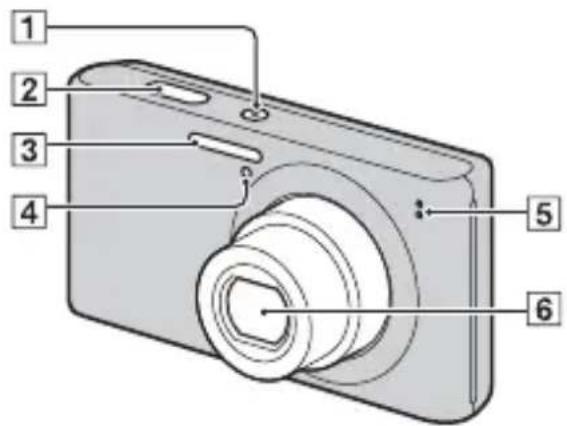 SONY Cybershot DSC-W550 - Popis součástí - 1