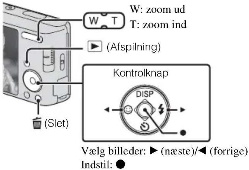 W: zoom ud T: zoom ind (Afspilning) (Kontrolknap DISP Vælg billeder: ▶ (næste)/◀ (forrige) Indstil: ●