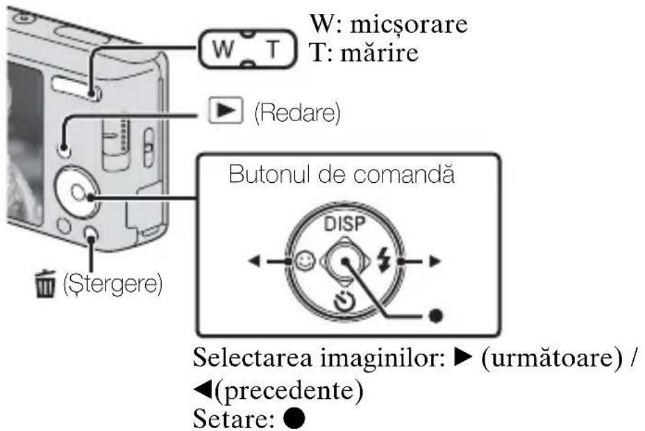 W: micşorare T: mărire (Redare) Butonul de comandă DISP Selectarea imaginilor: ▶ (următoare) / ◀(precedente) Setare: ●