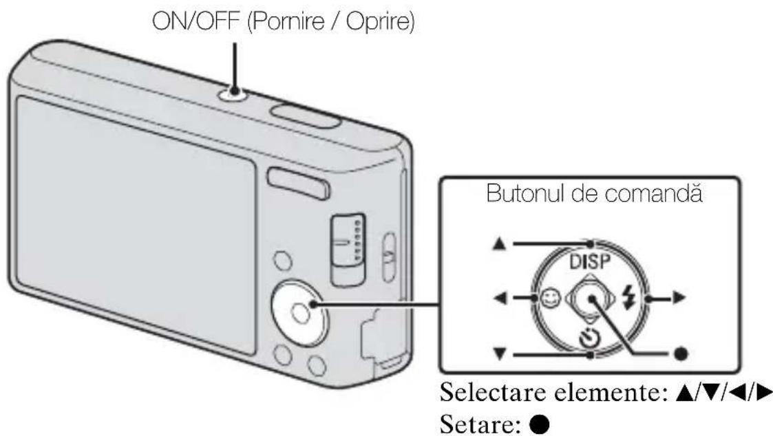 ON/OFF (Pornire / Oprire) Butonul de comandă Selectare elemente: ▲/▼/◄/► Setare: ●
