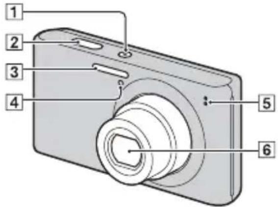 SONY Cybershot DSC-W550 - Delarnas namn - 1