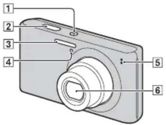 SONY Cybershot DSC-W550 - Identifikation af kameraets dele - 1