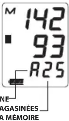 M 142 ■ 93 R25 NE AGASINÉES A MÉMOIRE