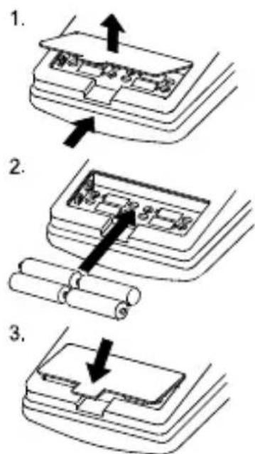A&D Médical UA-631 - AVANT DE COMMENCER - 1