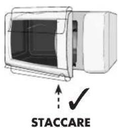 STACCARE