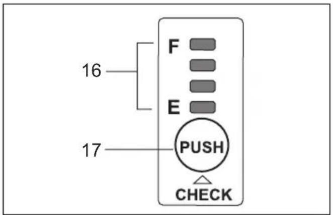 16 F E 17 PUSH CHECK