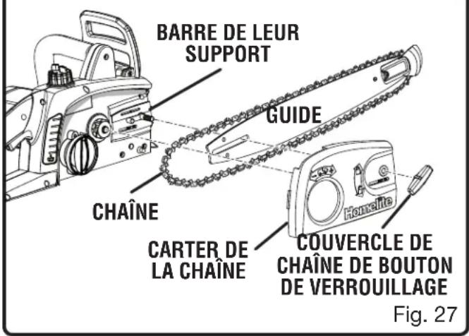 Barre de leur support, guide, chaîne, carter de la chaîne, couvercle de chaîne, bouton de verrouillage. Fig. 27