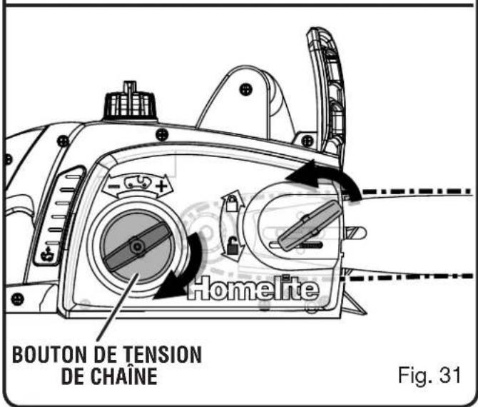 Homelite. Bouton de tension de chaîne. Fig. 31