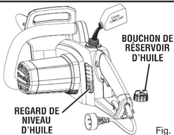 Bouchon de réservoir d'huile, regard de niveau d'huile. Fig. 1