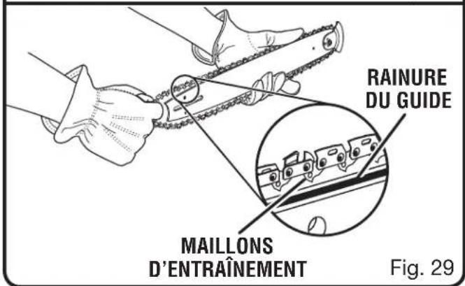 Rainure du guide, maillons d'entraînement. Fig. 29