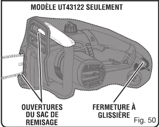 Modèle UT43122 seulement. Ouvertures du sac de remisage, fermeture à glissière. Fig. 50