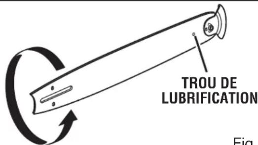 Trou de lubrification. Fig.