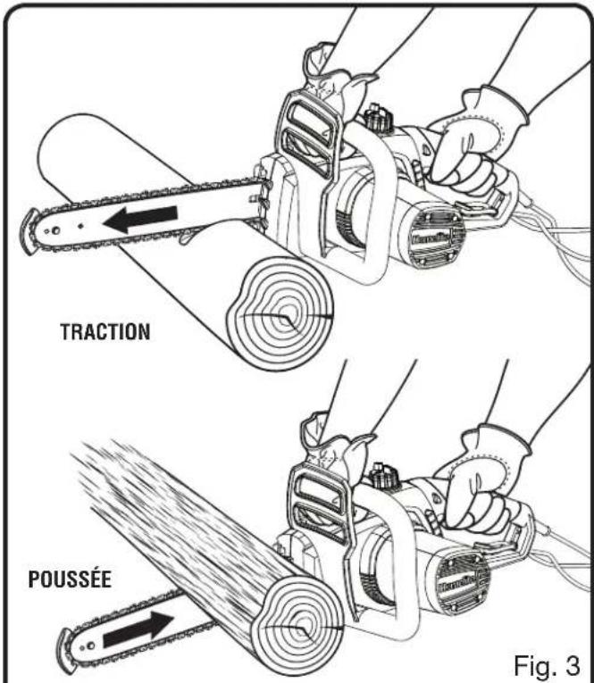 Traction, poussée. Fig. 3