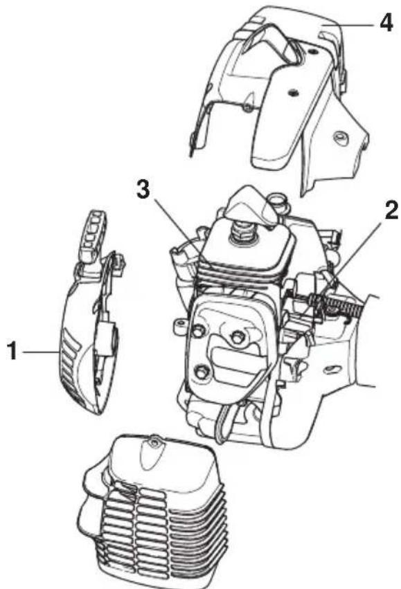 HUSQVARNA 327PT5S - Kühlsystem - 2