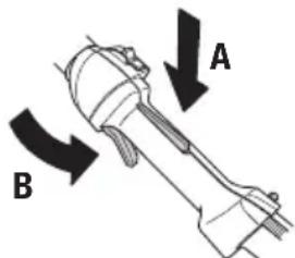 A B