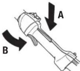 A B