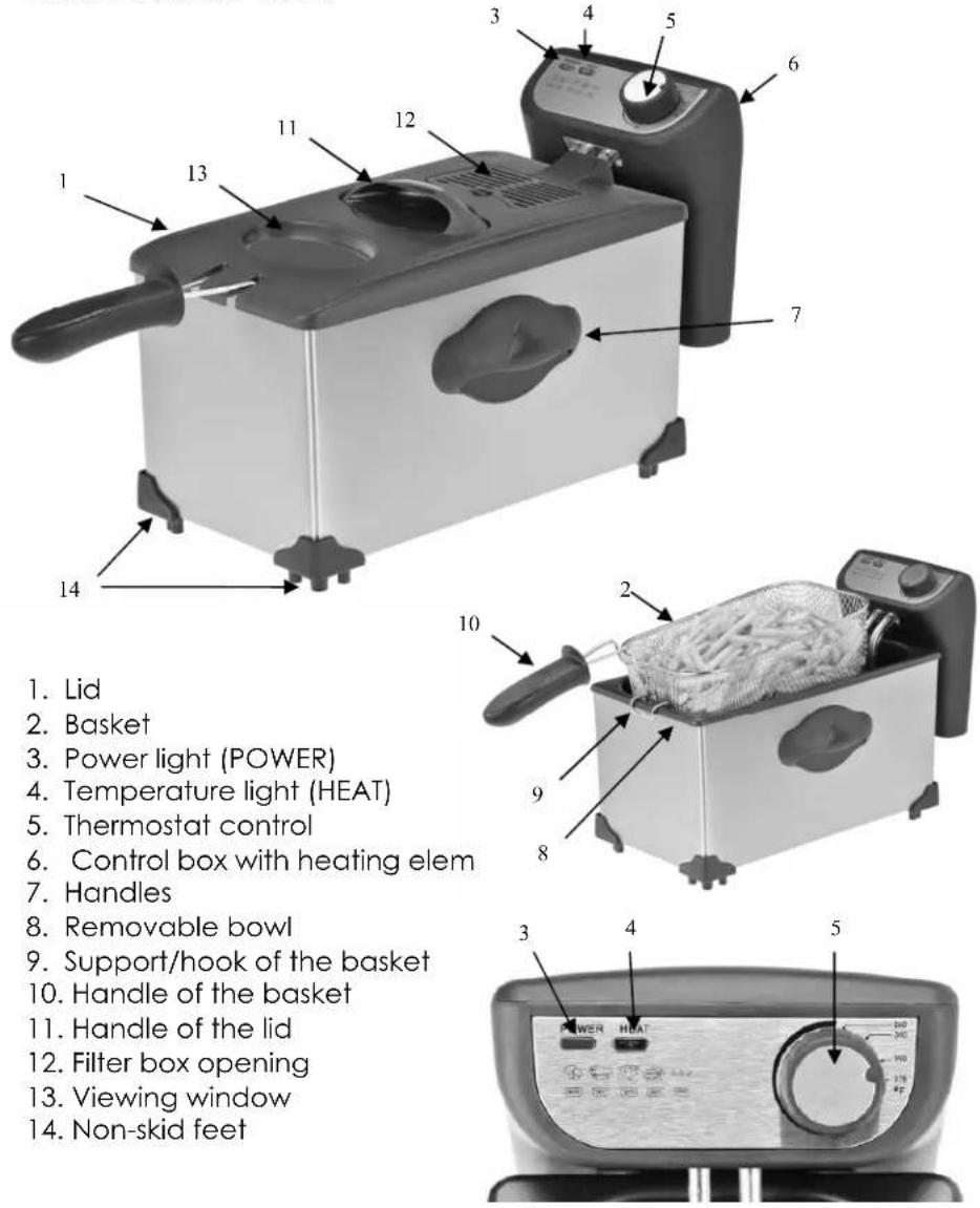 KALORIK FT-36673 - SHORT CORD INSTRUCTIONS - 1