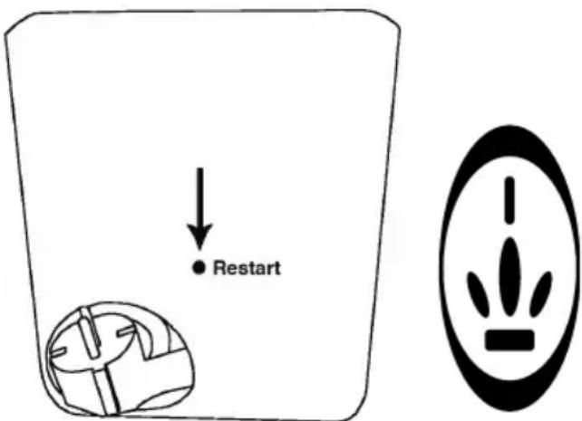 Restart