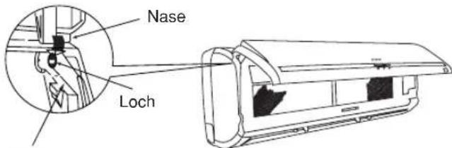 Nase Loch