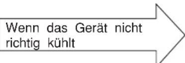HITACHI RAS-S28H2 - BEVOR SIE SICH AN EINEN WARTUNGSTECHNIKER WENDEN, DIE FOLGENDEN PUNKTE KONTROLLIEREN - 2