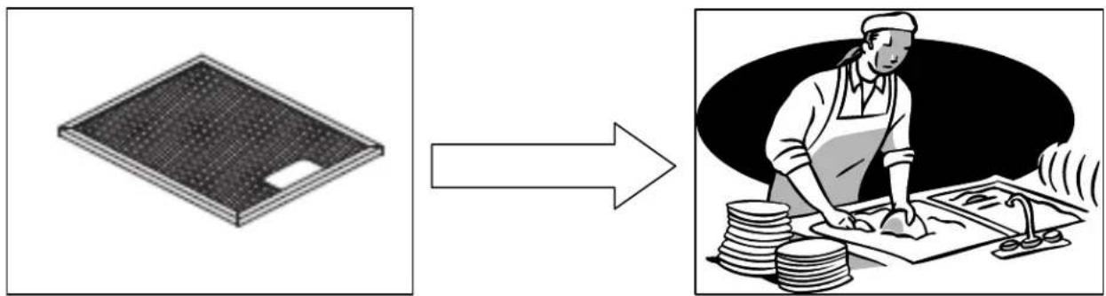 Diagram showing a solar panel being processed into a kitchen with food and cooking, accompanied by a factory worker.