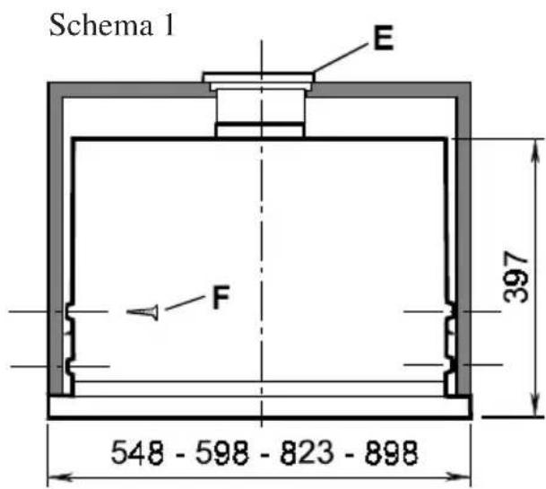 Schema 1 E F 397 548 - 598 - 823 - 898