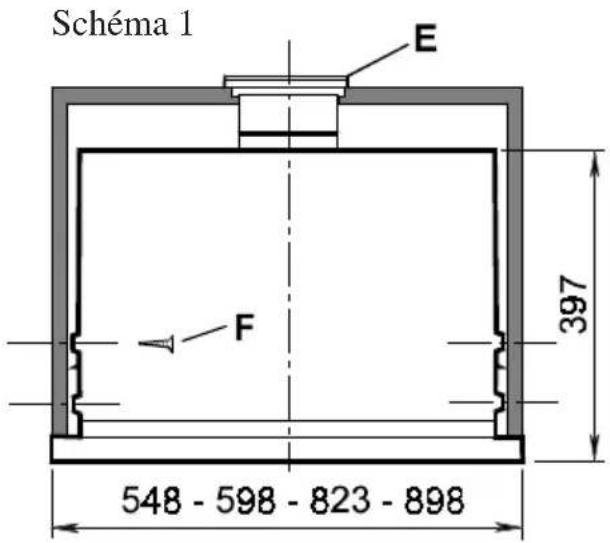 Schéma 1 E F 397 548 - 598 - 823 - 898